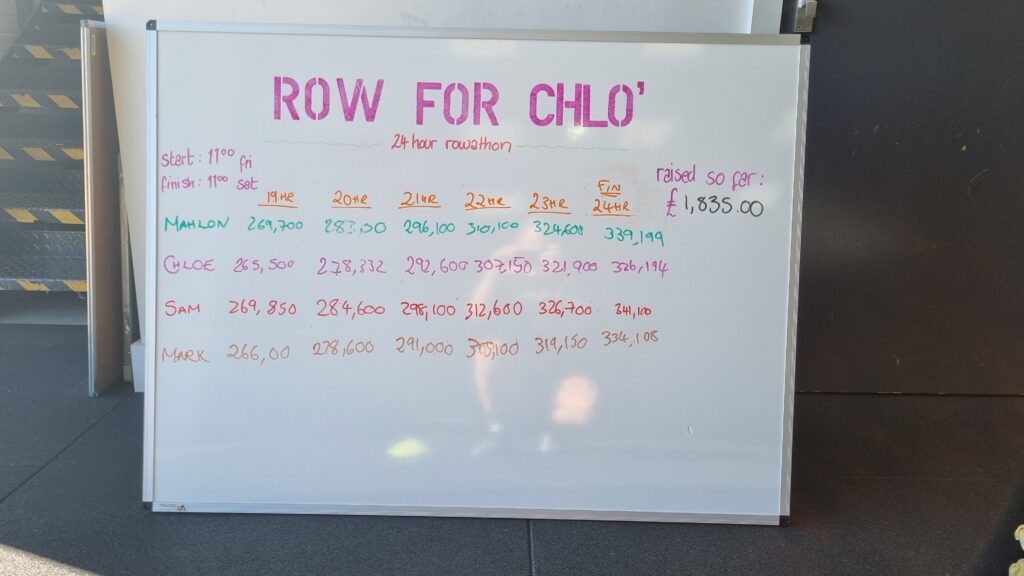 crossfit direwolf 24 hour charity row - blossom hair studio colchester