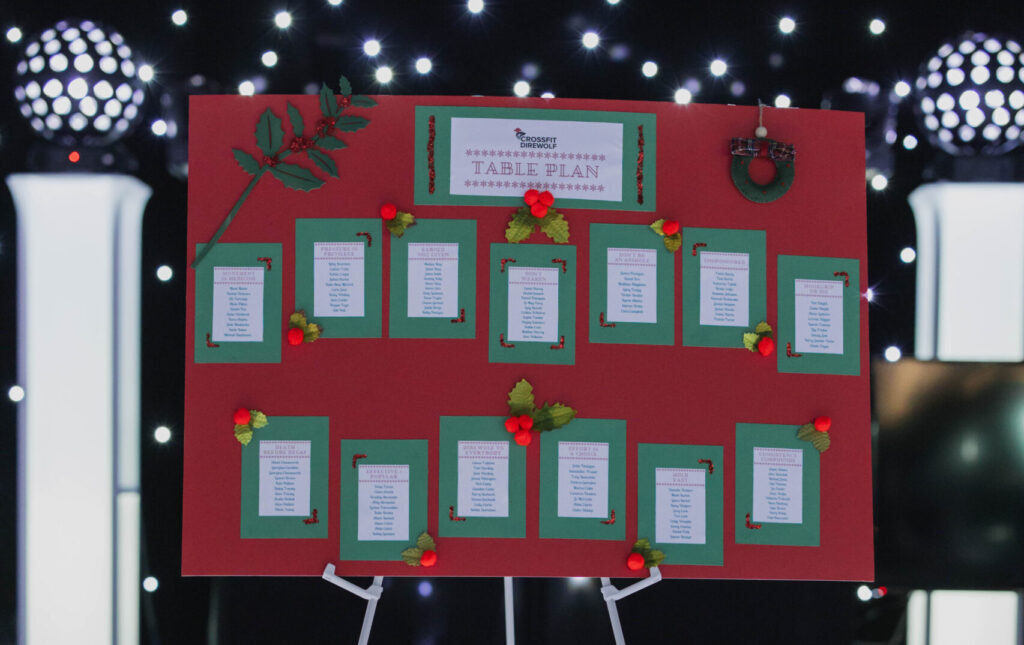 CrossFit DireWolf Christmas party 25 - table plan